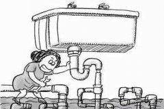 商用厨房下水道油污堵塞原因及六大清理方法