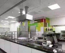 星级酒店厨房设计，良心贴不用愁！