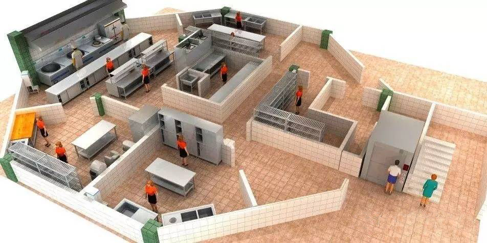 酒店厨房设计布局