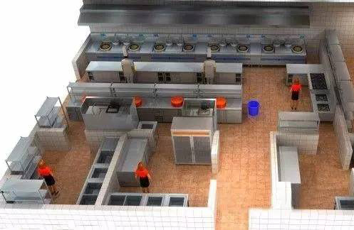 如何确认洗碗的位置是否合理？