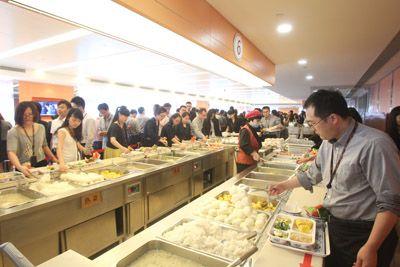 二百人企业员工饭堂需要哪些厨房设备？