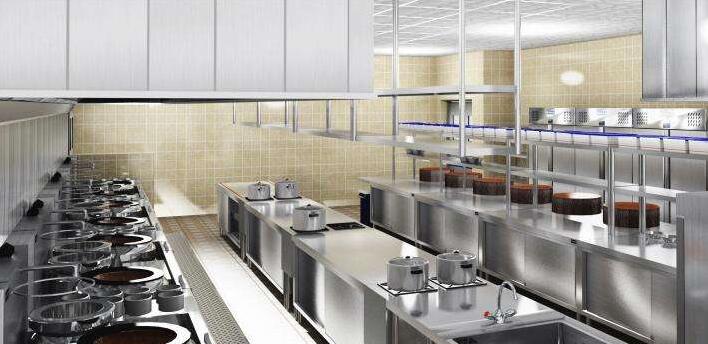 商用厨房排烟体系