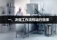 酒店厨房工程布局设计重要吗？要注意哪些问题？