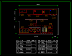 餐厅整体厨房工程设计以及细节