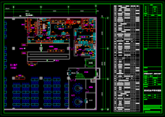 工厂厨房工程设计布局应该注意以下三方面