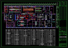 2019年比较常用的商用中央厨房设计图