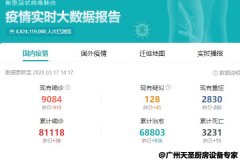 面对疫情，餐饮行业如何自救呢？