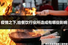 疫情之下,给餐饮行业所造成有哪些影响