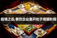 疫情之后,餐饮企业重开处于观望阶段