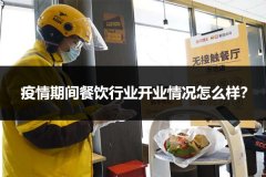 疫情期间餐饮行业开业情况怎么样？