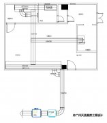 酒店厨房设备油烟净化器的误区有哪些？